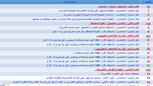 الموسوعة الضريبية للجميع خطوة بخطوة معا نتعلم – Screenshot 2