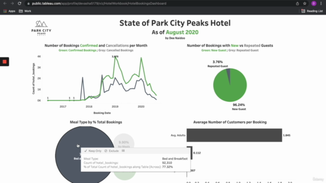 The Hands-On Masterclass in Data Analytics with Tableau – Screenshot 2