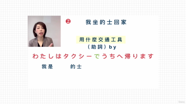 N5日語 大家的日本語 初級1 說明(廣東話、日文授課中文字幕) – Screenshot 4