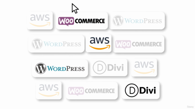 Cómo Crear un Blog en WordPress en pocos Clic 2022 – Screenshot 3