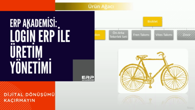 ERP Akademisi: Login ERP ile Üretim Yönetimi – Screenshot 1