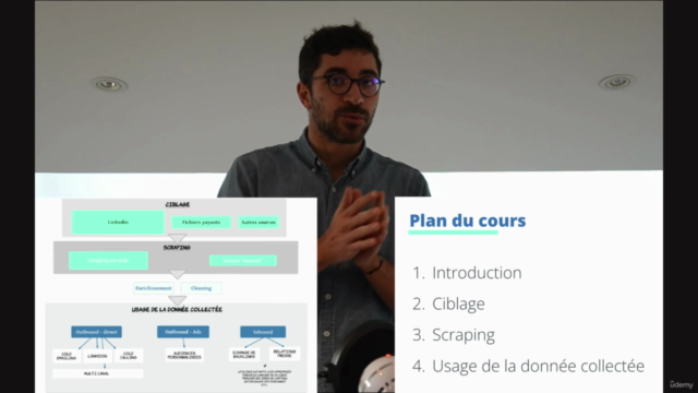 Ciblage et scraping BtoB : des milliers de contacts en 5 min – Screenshot 2