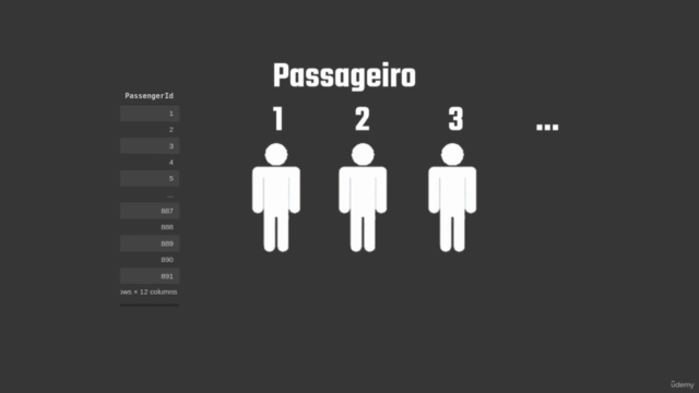 Análise e Tratamento de Dados com Pandas – Screenshot 4
