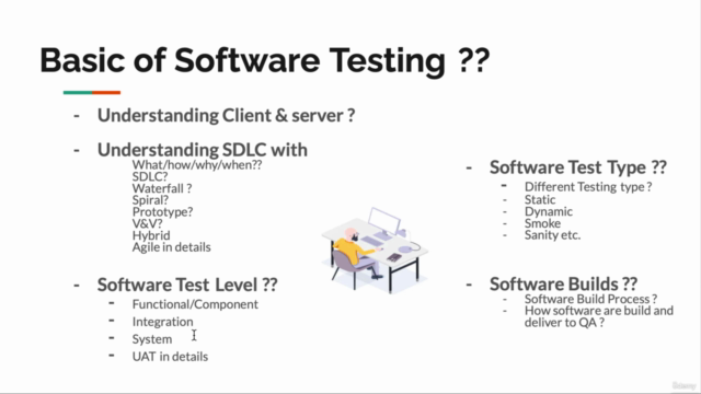 Software Manual Testing - Complete course beginner to expert – Screenshot 3