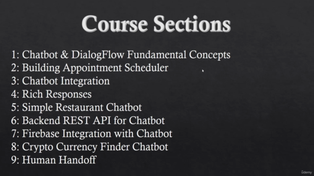 How to Build Chatbot with Google DialogFlow & AWS in 2024 – Screenshot 1