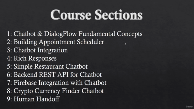 How to Build Chatbot with Google DialogFlow & AWS in 2024 – Screenshot 4
