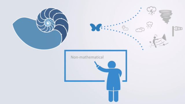 Nonlinear Systems & Chaos: An Introduction – Screenshot 2
