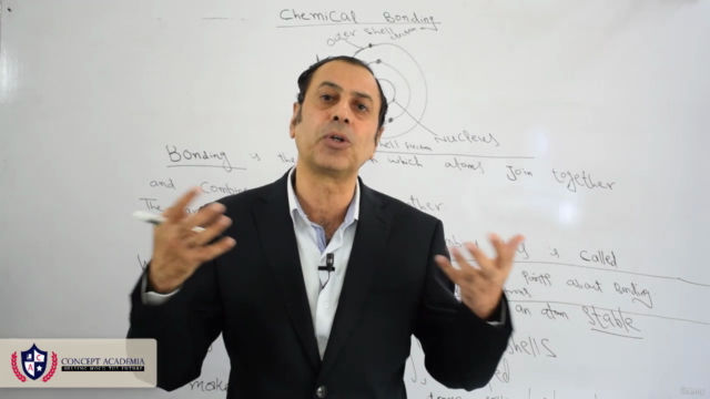 Basic Concept of Chemistry Part 3 – Screenshot 2
