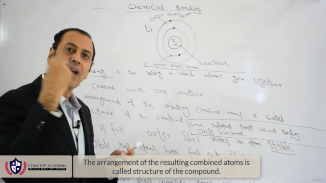 Basic Concept of Chemistry Part 3 – Screenshot 4
