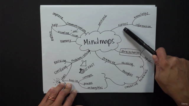 2022 Mind Mapping Course - Learn Essential Mind Map Methods - Screenshot_02