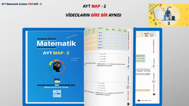 Sıfırdan Zirveye Matematik Seti AYT MAP - 2 ( AYT, YKS ) – Screenshot 1