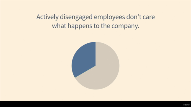 Employee Engagement: Build & Improve Engaged Employees - Screenshot_02
