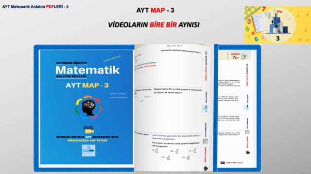 Sıfırdan Zirveye Matematik Seti AYT MAP - 3 ( AYT, YKS ) – Screenshot 1