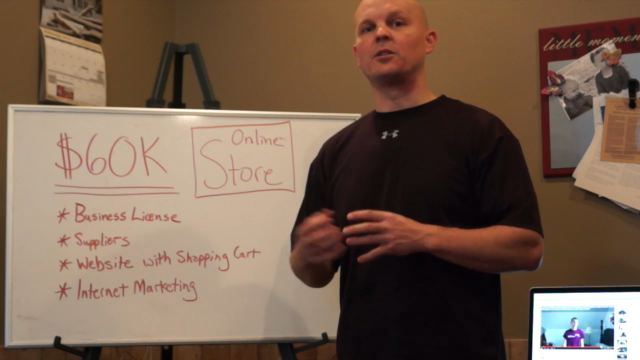 How to Build a Profitable Ecommerce Drop-Shipping Business – Screenshot 1