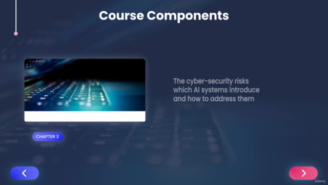 Artificial Intelligence Risk and Cyber Security Course 2024 - Screenshot_03