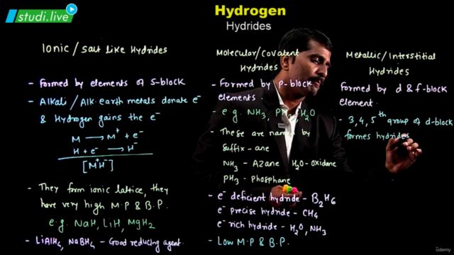 Chemistry - Hydrogen – Screenshot 4