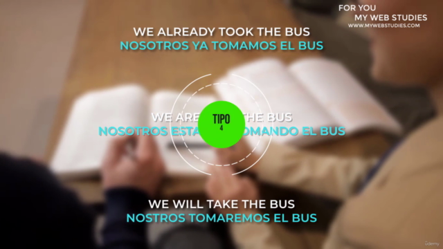 Inglés: 4 Cursos de ingles + Exámenes de audio EM005 – Screenshot 4