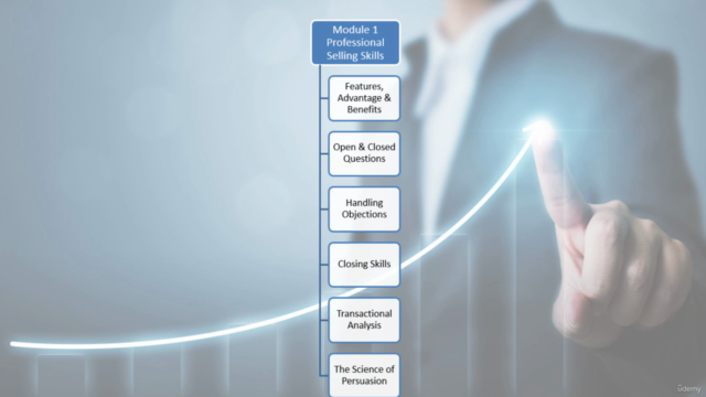 Sales Mastery: Essential Skills for First-Time Salespeople – Screenshot 4