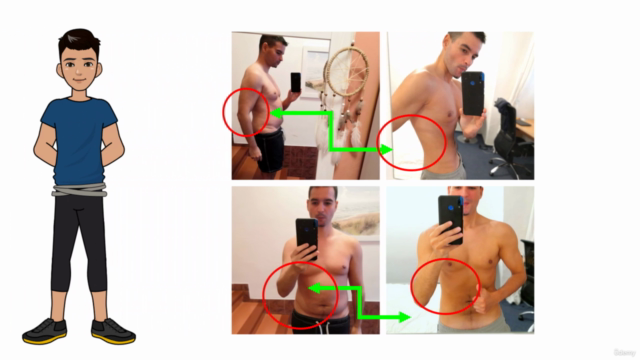 DETRUISEZ 10 ANS DE GRAISSE en 6 mois FITNESS+PERTE de POIDS – Screenshot 3