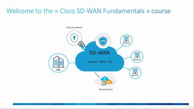 Cisco SD-WAN Fundamentals – Screenshot 4