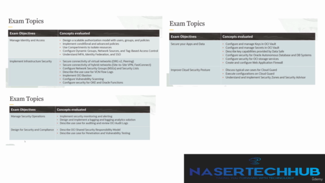 [Practice Exams] OCI Security 2021 Associate  1Z0-1104-21 – Screenshot 4