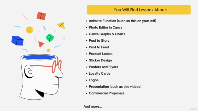 Getting Started With Canva - Graphics, Functions and More – Screenshot 4