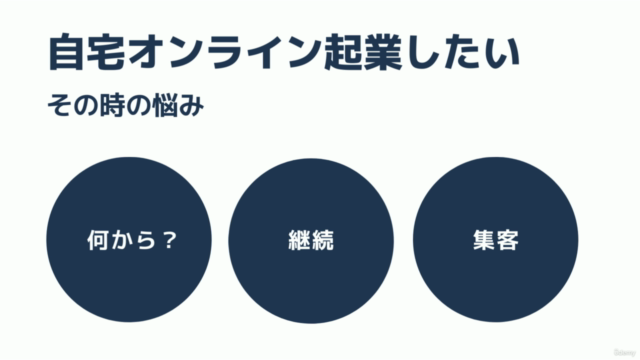 ひとりオンライン起業したい人が、質問力で自分の特技スキルを商品化する方法 – Screenshot 1