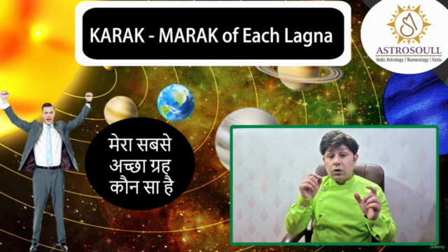 Learn Vedic Astrology in Hindi level- 3 – Screenshot 1