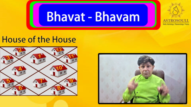 Learn Vedic Astrology in Hindi level- 3 – Screenshot 2
