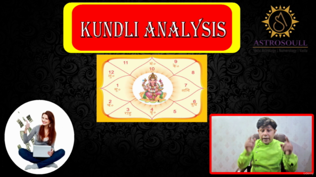 Learn Vedic Astrology in Hindi level- 3 – Screenshot 4