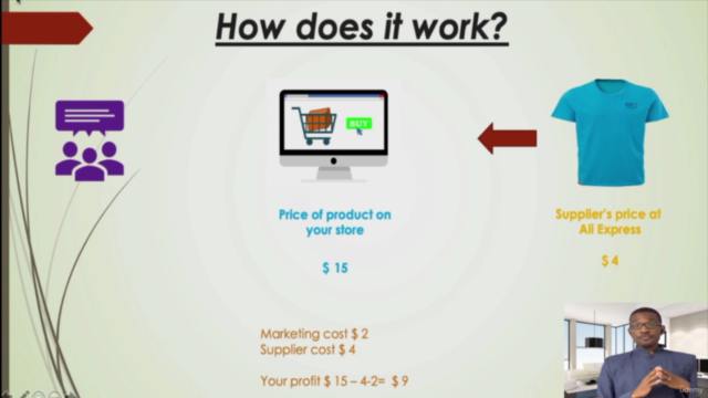 A complete course on Shopify dropshipping business – Screenshot 2