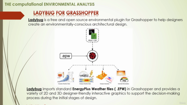 Computational environmental design using Ladybug Legacy-01 – Screenshot 2