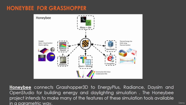 Computational environmental design using Ladybug Legacy-01 – Screenshot 3