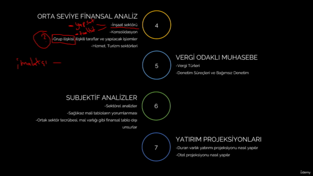 Finansal Analizin ABC'si - Screenshot_03