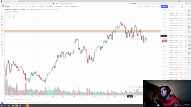 Crypto Trading & Bitcoin Investing - A Step-by-Step Guide – Screenshot 3