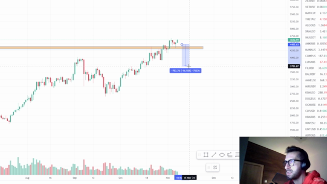 Crypto Trading & Bitcoin Investing - A Step-by-Step Guide – Screenshot 4