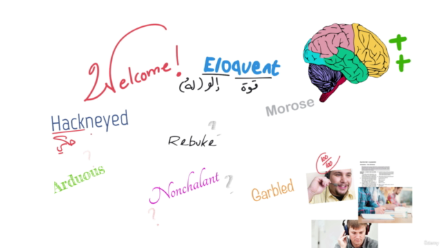 English Vocabulary Mnemonics in Arabic: The easy & fun way - Screenshot_03