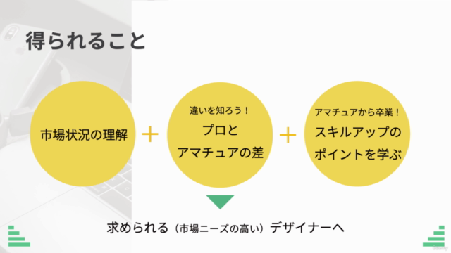 【あなたの市場価値を上げる】新人WEBデザイナーから卒業する為の7つのポイント – Screenshot 2