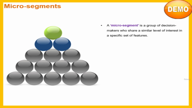 Market Segmentation - Splitting Customers in Segments - Screenshot_02