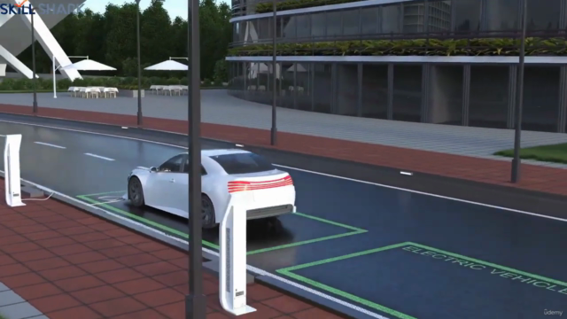 E-Mobility in India – Screenshot 1
