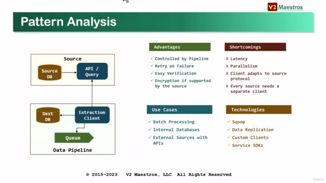 System Design for Big Data Pipelines – Screenshot 3