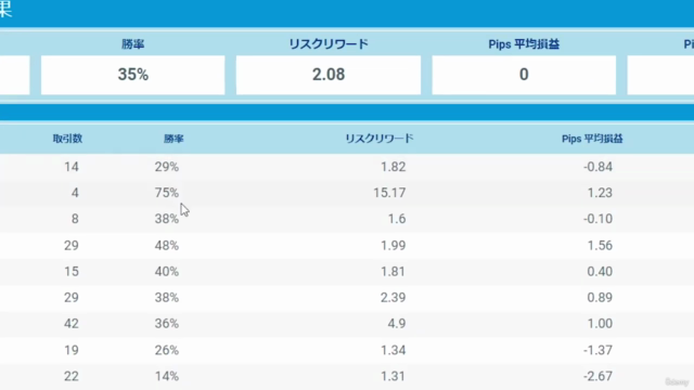 「FX短期トレード戦略」過去検証ツールを利用 – Screenshot 4