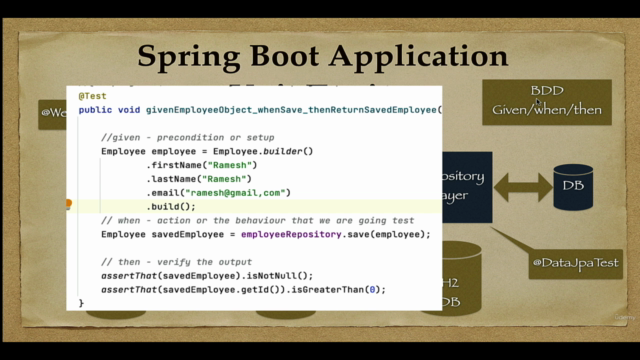 Testing Spring Boot App with JUnit, Mockito & Testcontainers - Screenshot_04