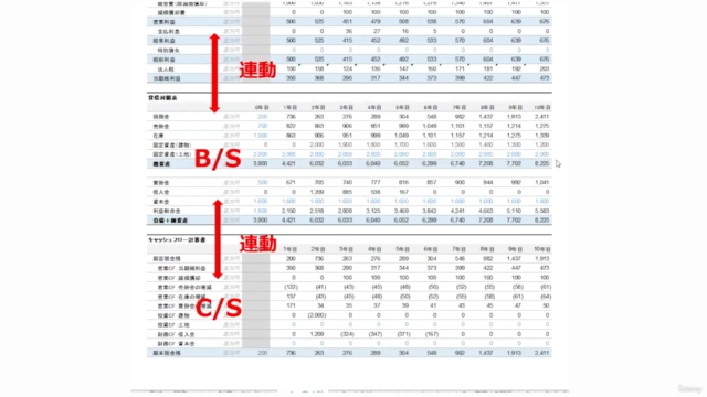 【財務モデリング超入門】将来10年間の予測財務諸表を作成しよう!【2022/06リニューアル版】 – Screenshot 3