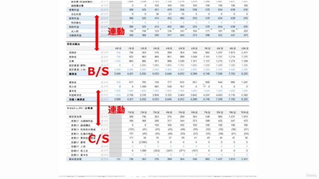 【財務モデリング超入門】将来10年間の予測財務諸表を作成しよう!【2022/06リニューアル版】 – Screenshot 4