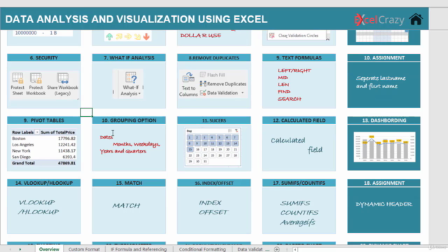 Microsoft Excel Training - Interactive Dashboards - Screenshot_01