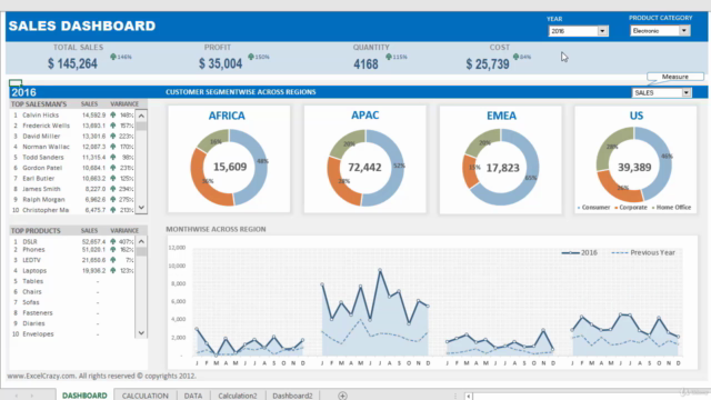 Microsoft Excel Training - Interactive Dashboards - Screenshot_03