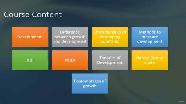 Development Economics – Screenshot 2