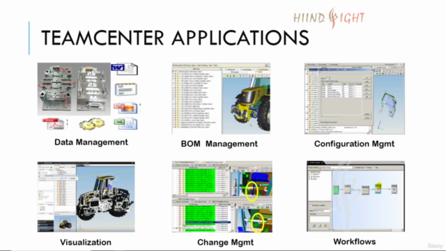 Teamcenter Engineering Process Management – Screenshot 2