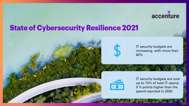 IT Cyber Security NIST Risk Management Framework – Screenshot 1